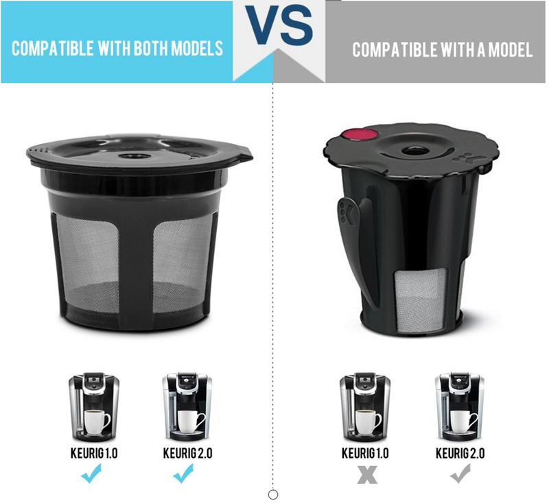 Reusable Single Serve K Cup Coffee Filter Cups 3 pack